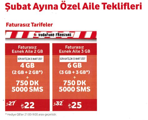 Vodafone faturalı tarifeler 2022
